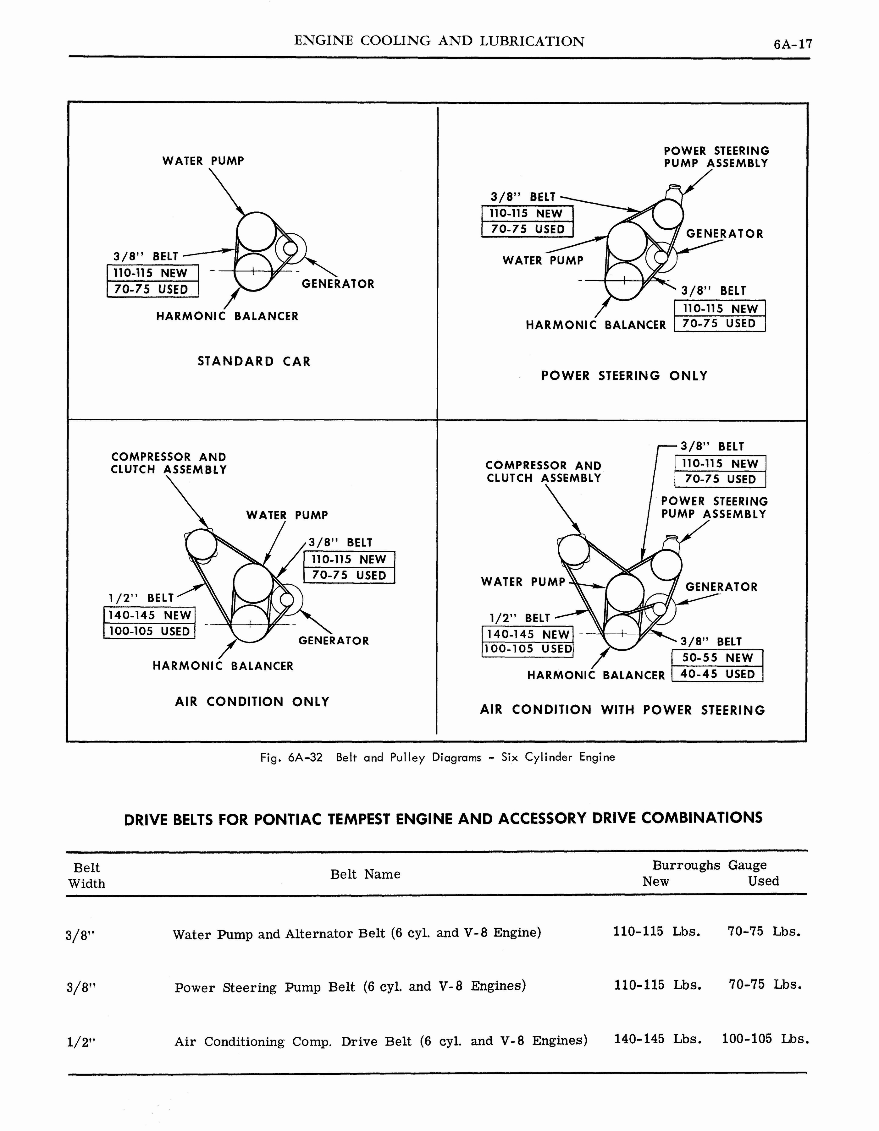 n_1964 Pontiac Tempest Shop Manual_Page_235.jpg